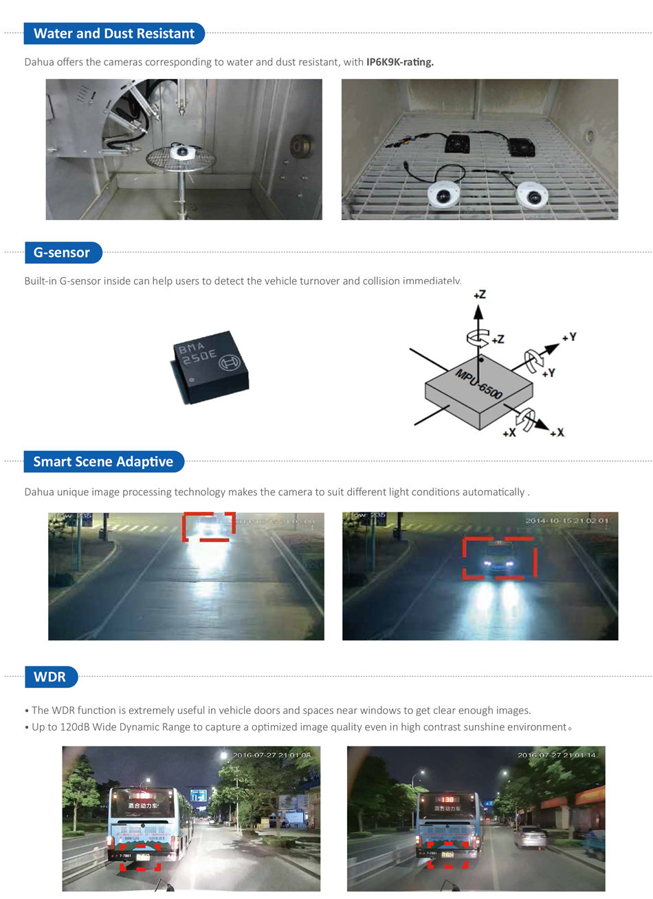 INTEGRATED SECURITY SOLUTION FOR PUBLIC BUS Working temperature: -30°C (heater optional) ~ +60°C to cater extreme working conditions inside the vehicle.
Temperature Protection
6
Built-in G-sensor inside can help users to detect the vehicle turnover and collision immediately.
G-sensor
Dahua unique image processing technology makes the camera to suit different light conditions automatically .
Smart Scene Adaptive
• The WDR function is extremely useful in vehicle doors and spaces near windows to get clear enough images.
• Up to 120dB Wide Dynamic Range to capture a optimized image quality even in high contrast sunshine environment。