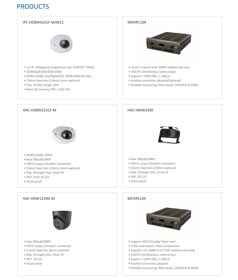 INTEGRATED SECURITY SOLUTION FOR PUBLIC BUS IPC-HDBW4231F-M/M12 MNVR1104
HAC-HDBW2231F-M HAC-HMW3200
HAC-HDW1220G-M
• 1/2.8” 2Megapixel progressive scan STARVIS™ CMOS
• 50/60fps@2M(1920×1080)
• WDR(120dB), Day/Night(ICR), 3DNR,AWB,AGC,BLC,
• 2.8mm fixed lens (3.6mm, 6mm optional)
• Max. IR LEDs Length 20m
• Micro SD memory, IP67, IK10, PoE