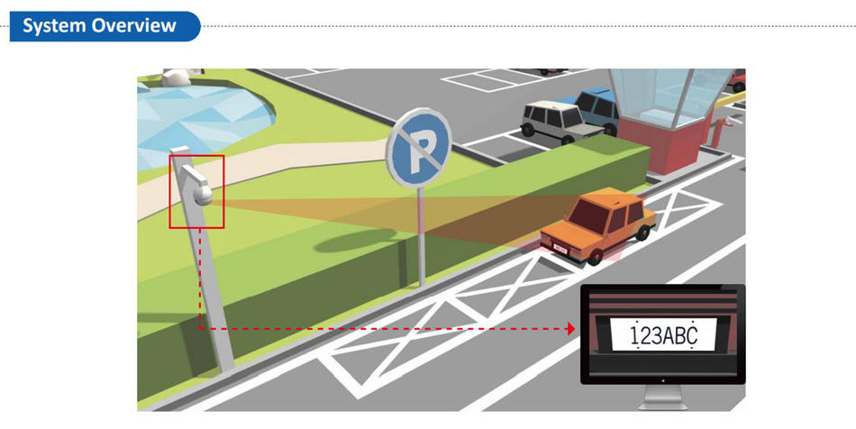 Parking Enforcement solution is a system for detecting parking violations. It is used for simple and effective monitoring of parked cars in selected, precisely defined zones. It can effectively monitor areas where stopping or parking is prohibited, or areas with a limited parking time. Dahua devotes itself to safeguarding pedestrians, easing the burden on public transportation, and helping the disabled community.