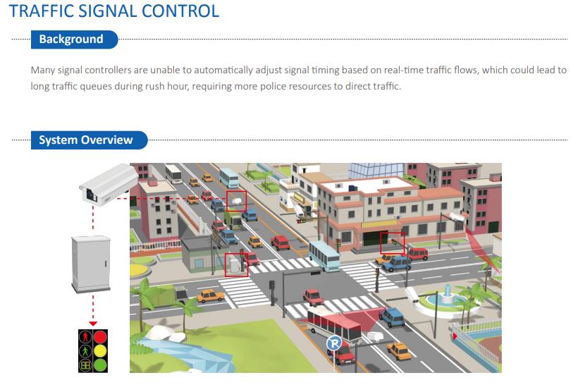 Many signal controllers are unable to automatically adjust signal timing based on real-time traffic flows, which could lead to long traffic queues during rush hour, requiring more police resources to direct traffic.