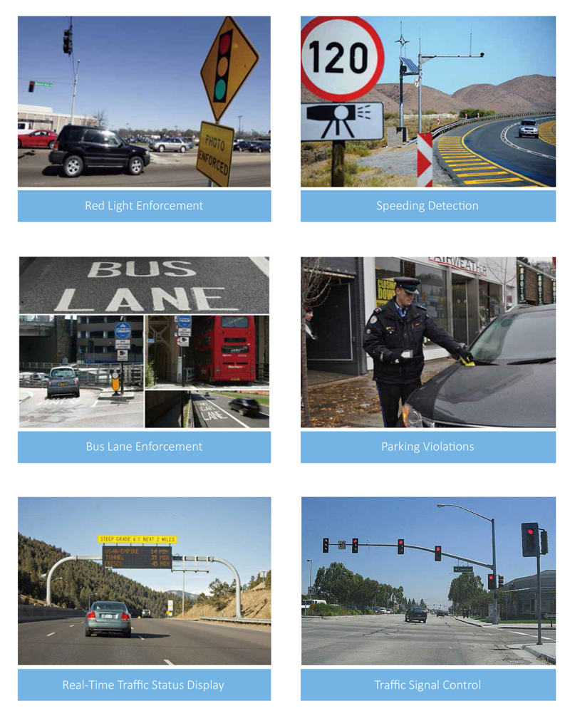 Intelligent Traffic Systems (ITS) is the application of computer, electronics, and communication technologies and management strategies in an integrated manner to provide traveler information to increase the safety and efficiency of transportation systems. The system consists of traffic violation enforcement, road traffic flow monitoring, and traffic signal control systems. The Typical ITS Solution Includes: