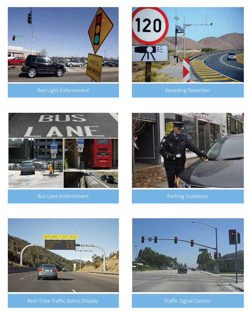 INTELLIGENT TRAFFIC SYSTEM SOLUTION - DAHUA ITS Intelligent Traffic Systems