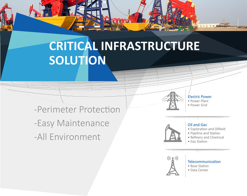 OIL AND GAS SOLUTION • Embedded Linux System, C/S Architecture
• Supports hot standby for master server
• Supports N+M hot standby for slave server
• Supports up to 5-level cascade
• Supports 500 IP devices and 2000 channels
• Supports 256 doors