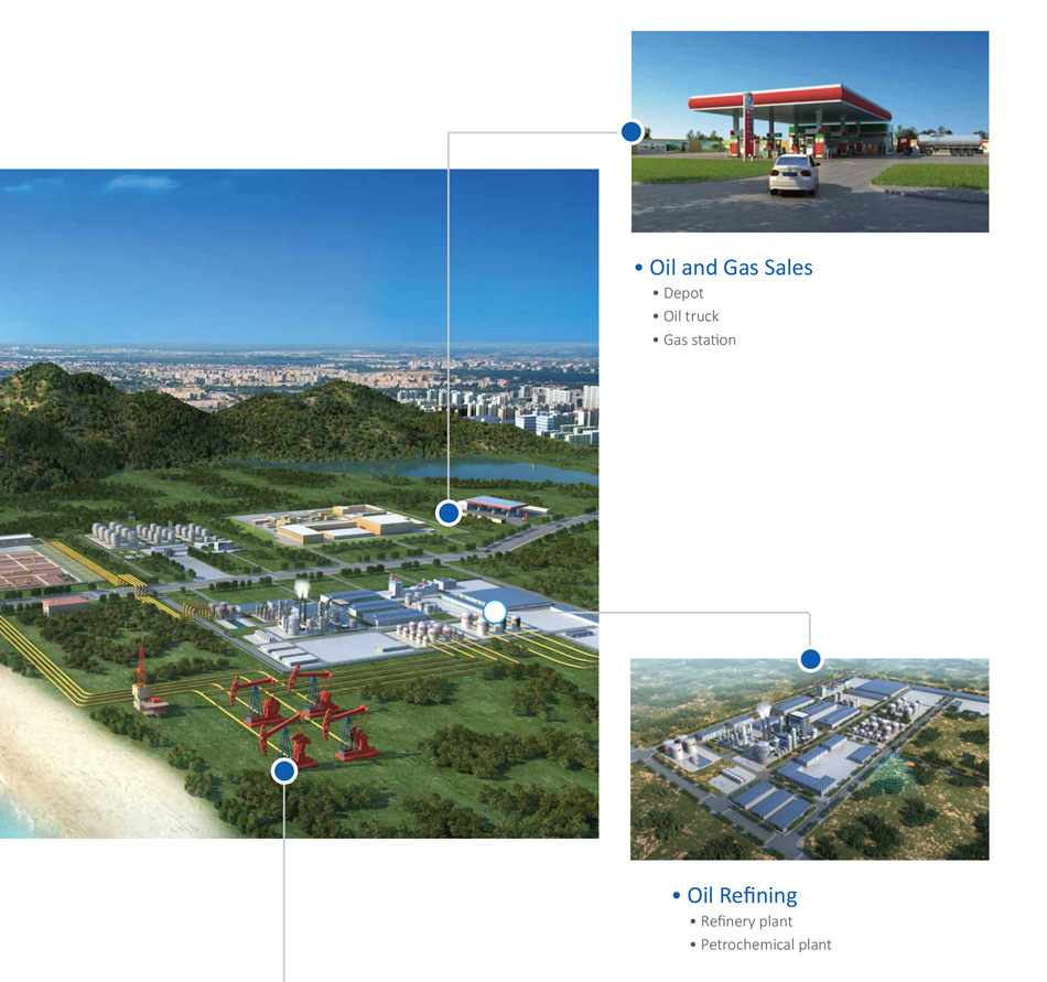 OIL AND GAS SOLUTION 5.8G Wireless
• 0-20Km distance
• Max 867Mbps bandwidth
• IP66 ingress protecton
• -40°C~+70°C working temperature
• Hide SSID
• Remote platorm management
Solar Panels
• conversion rate up to 18%,
 Lightning protecton max 40KA.
Gel Batery
• For different loads and contnuous
 working tme on rainy days.