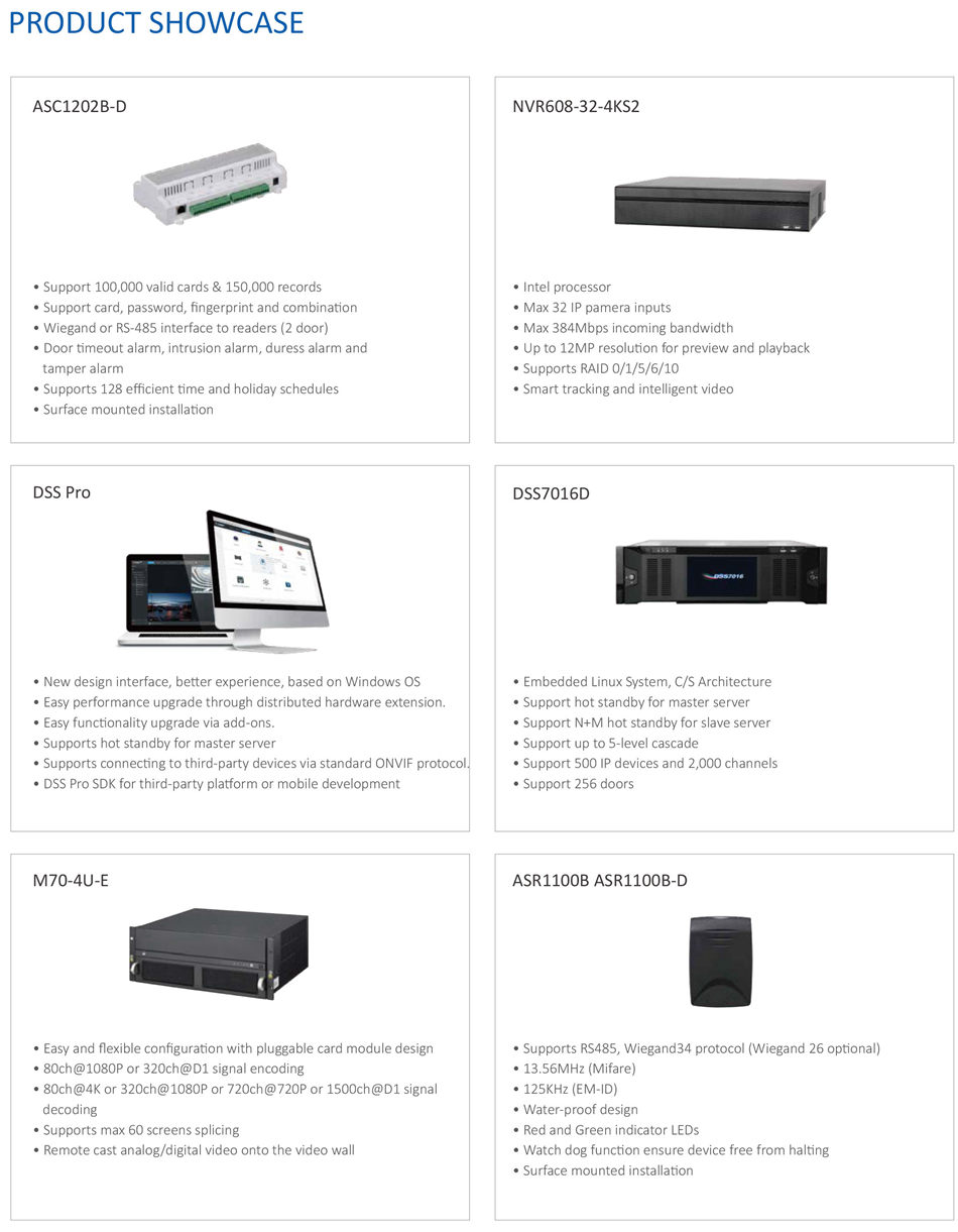 Power grid control center manages all its substations
with Dahua VMS platform and video wall. Dahua
system also supports the linkage with SCADA system.