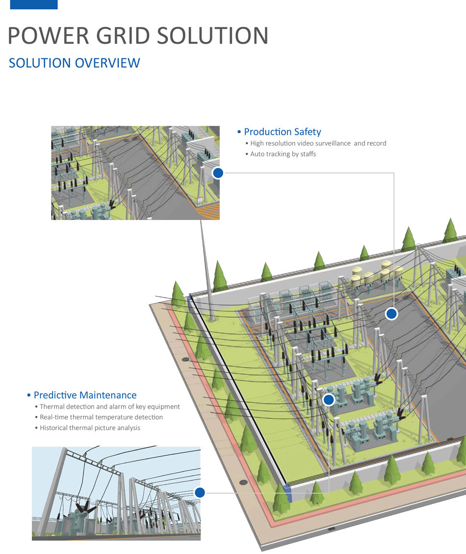 POWER GRID SOLUTION