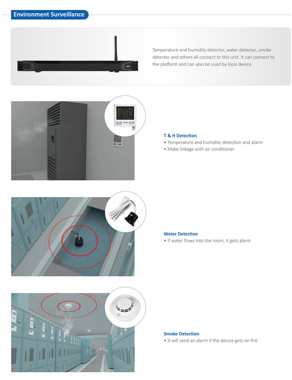 Easy Connect : Camera + PC + DSS Pro
• Easy Test: All functions in one model
• Professional for maintenance Easy Maintenance for Smart Power Grid