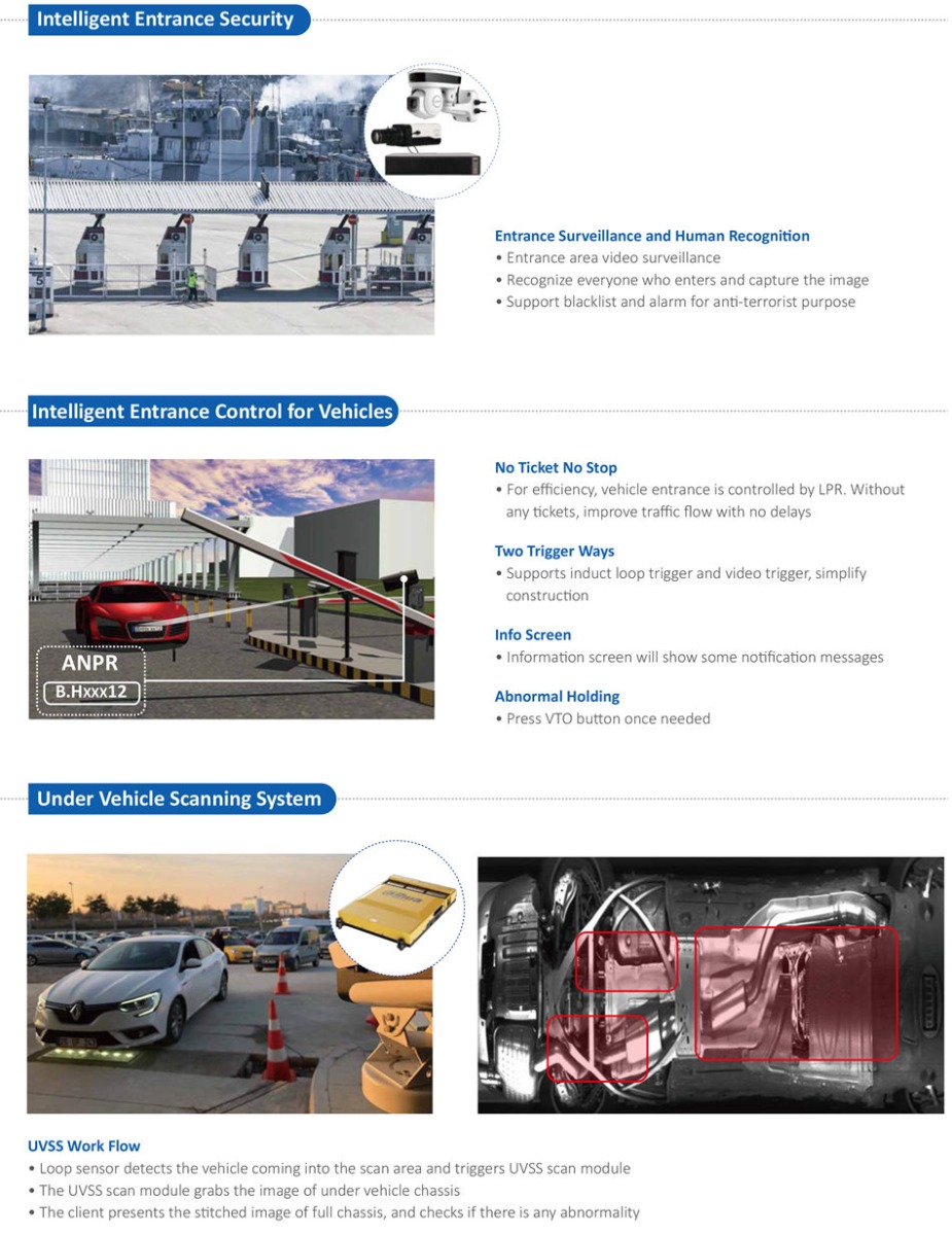 REFINERY PLANT, DEPOT AND OIL TRUCK UVSS Work Flow
• Loop sensor detects the vehicle coming into the scan area and triggers UVSS scan module
• The UVSS scan module grabs the image of under vehicle chassis
• The client presents the sttched image of full chassis, and checks if there is any abnormality