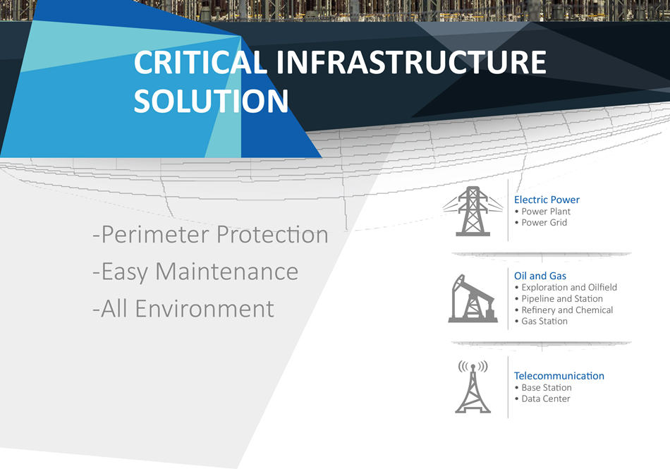 ELECTRICITY INDUSTRY APPLICATION SCENARIOS