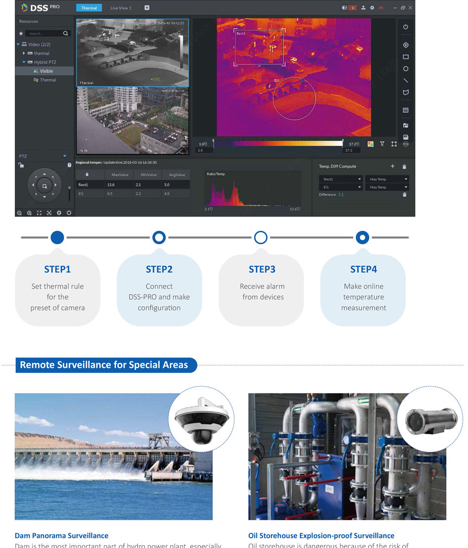 Radar detects people who enter the surveillance area
• Track every person in the surveillance area and show the
path in the VMS software
• Make linkage with PTZ and do auto-tracking surveillance