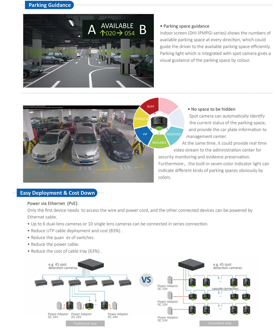 SMART PARKING MANAGEMENT SOLUTION Built-in G-sensor inside can help users to detect the vehicle turnover and collision immediately.
G-sensor
Dahua unique image processing technology makes the camera to suit different light conditions automatically .
Smart Scene Adaptive
• The WDR function is extremely useful in vehicle doors and spaces near windows to get clear enough images.
• Up to 120dB Wide Dynamic Range to capture a optimized image quality even in high contrast sunshine environment。
WDR
D