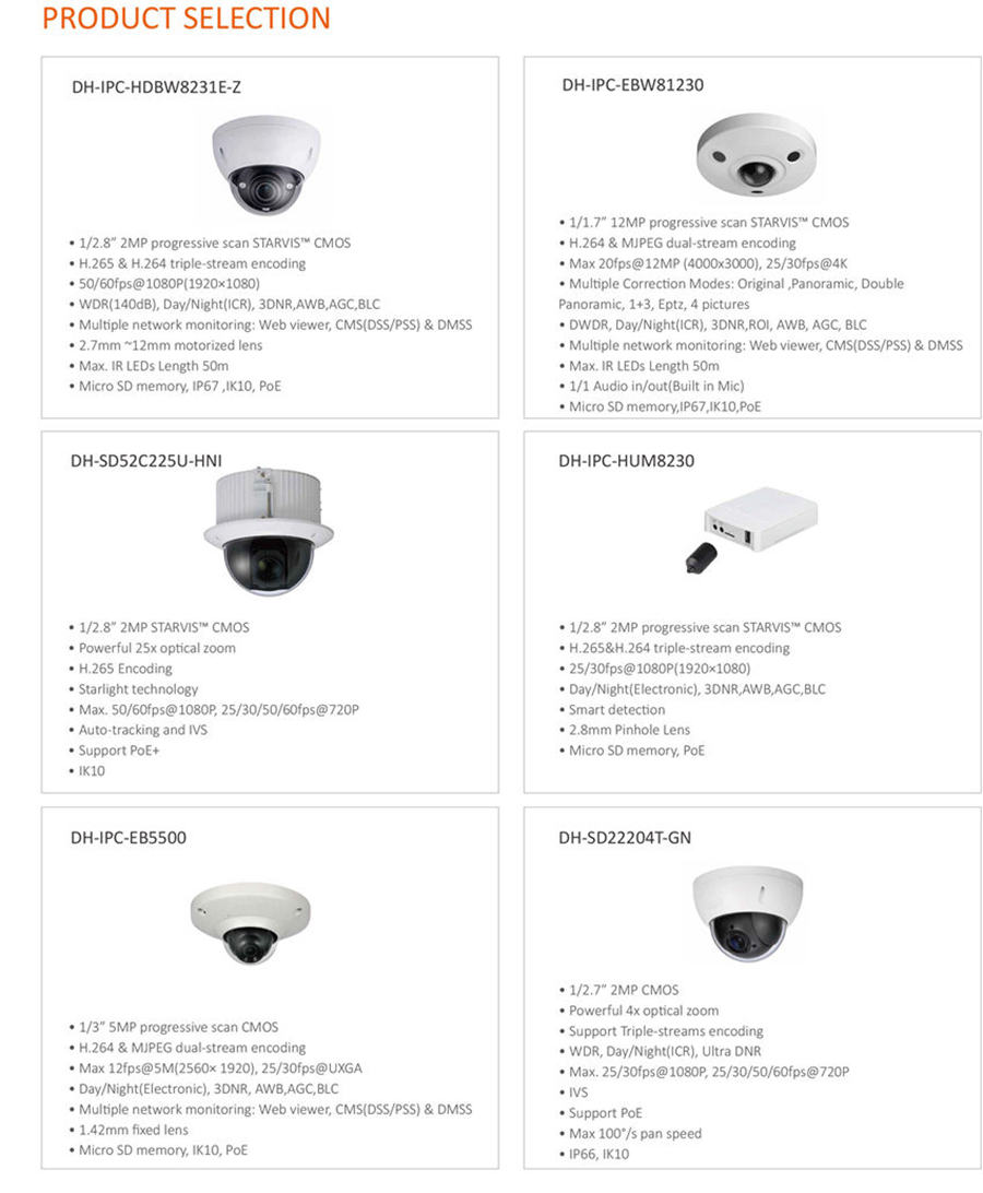 IPC-HDBW8231E-Z  • 1/2.8” 2MP progressive scan STARVIS™ CMOS • H.265 & H.264 triple-stream encoding • 50/60fps@1080P(1920×1080) • WDR(140dB), Day/Night(ICR), 3DNR,AWB,AGC,BLC • Multiple network monitoring: Web viewer, CMS(DSS/PSS) & DMSS • 2.7mm ~12mm motorized lens • Max. IR LEDs Length 50m • Micro SD memory, IP67 ,IK10, PoE