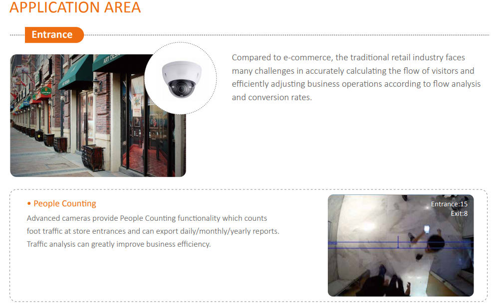 Compared to e-commerce, the traditional retail industry faces many challenges in accurately calculating the flow of visitors and efficiently adjusting business operations according to flow analysis and conversion rates .Advanced cameras provide People Counting functionality which counts foot traffic at store entrances and can export daily/monthly/yearly reports. Traffic analysis can greatly improve business efficiency..