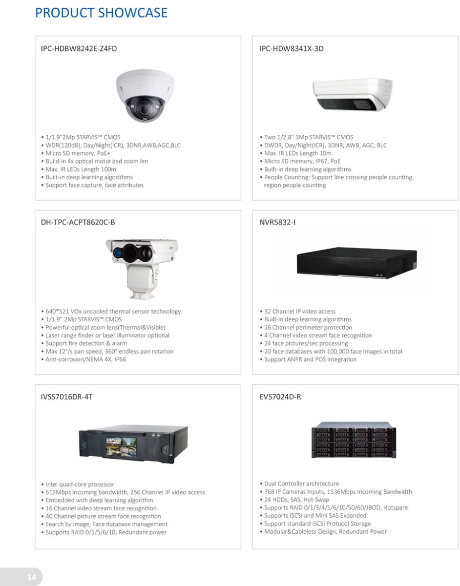 INTEGRATED SECURITY SOLUTION FOR AIRPORT PARTNERS
Build Smart Solutons with Dahua
Dahua provide different integraton possibilites
1. Different integraton protocols
 • Private protocols---CGI, SDK, Restul protocols
 • ONVIF---ONVIF Full Member, support ONVIF Profile S&G&Q&T&A&C
 • SIA—Alarm products integraton
3. Different programmer language
 • C, C+C, C++, JAVA, etc.
2. Different development environment support
 • Windows, Linux, IOS, Android, ARM
4. Compete test environment
 • Online test, discount sample, DH certficaton