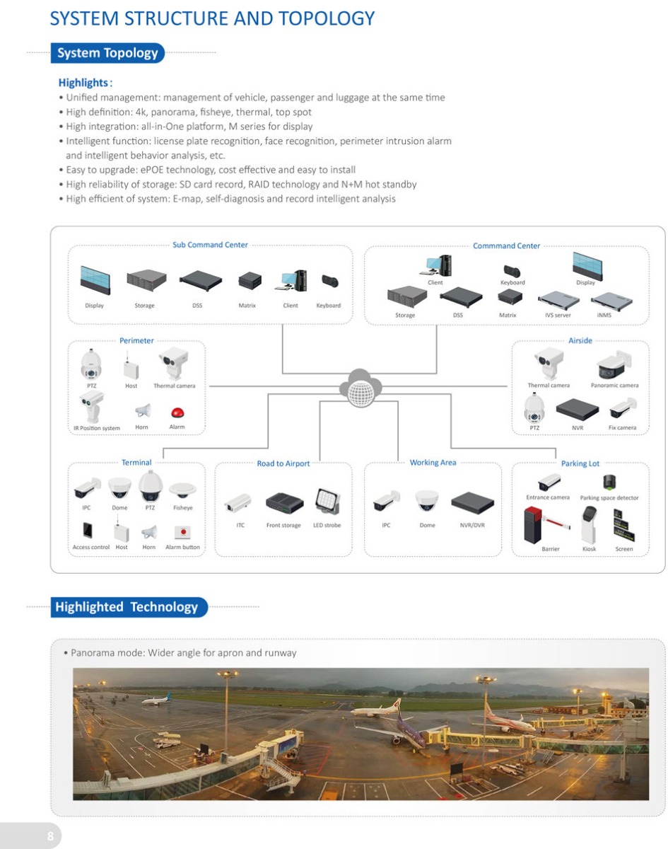 INTEGRATED SECURITY SOLUTION FOR AIRPORT Highlights：
• Unified management: management of vehicle, passenger and luggage at the same tme
• High definiton: 4k, panorama, fisheye, thermal, top spot
• High integraton: all-in-One platorm, M series for display
• Intelligent functon: license plate recogniton, face recogniton, perimeter intrusion alarm
 and intelligent behavior analysis, etc.
• Easy to upgrade: ePOE technology, cost effectve and easy to install
• High reliability of storage: SD card record, RAID technology and N+M hot standby
• High efficient of system: E-map, self-diagnosis and record intelligent analysis 