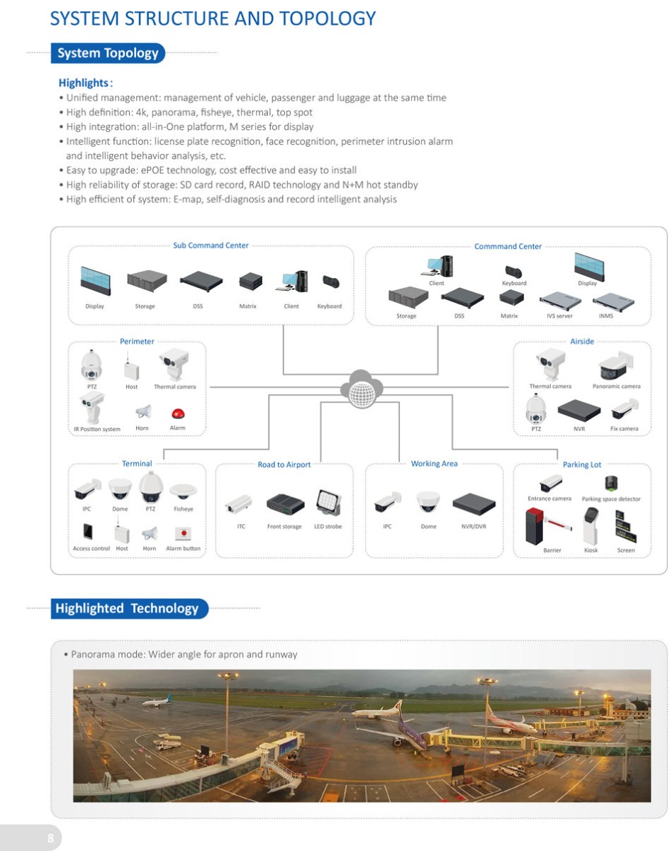 INTEGRATED SECURITY SOLUTION FOR AIRPORT Highlights：
• Unified management: management of vehicle, passenger and luggage at the same tme
• High definiton: 4k, panorama, fisheye, thermal, top spot
• High integraton: all-in-One platorm, M series for display
• Intelligent functon: license plate recogniton, face recogniton, perimeter intrusion alarm
 and intelligent behavior analysis, etc.
• Easy to upgrade: ePOE technology, cost effectve and easy to install
• High reliability of storage: SD card record, RAID technology and N+M hot standby
• High efficient of system: E-map, self-diagnosis and record intelligent analysis 