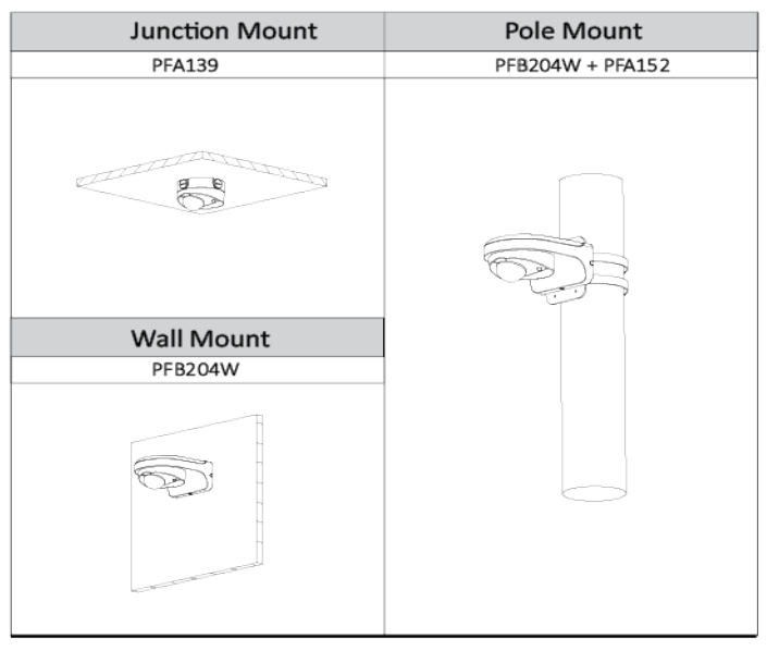 IPC-HDBW4431F-M