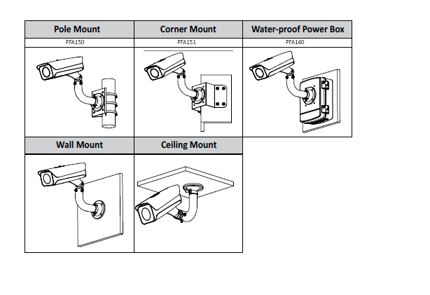 DAHUA DH-IPC-HFW8242E-Z4FD-IRA-LED