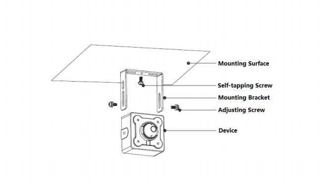 IPC-HUM4231 without logo Installation