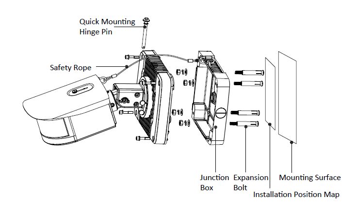 IPC-PF83230-A180 without logo Dimension