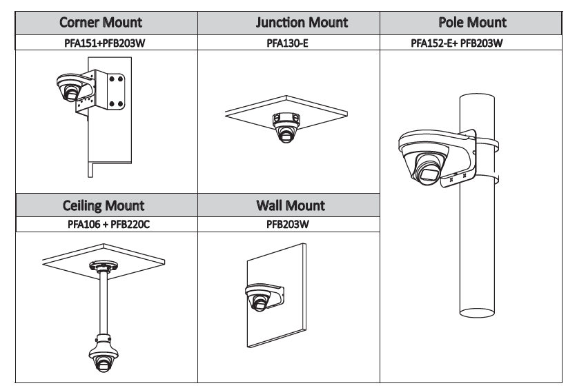 IPC-T1B20-L